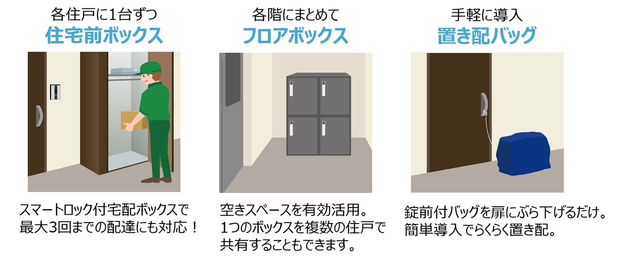 ITライフハック