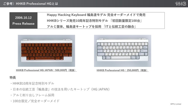 HHKB14