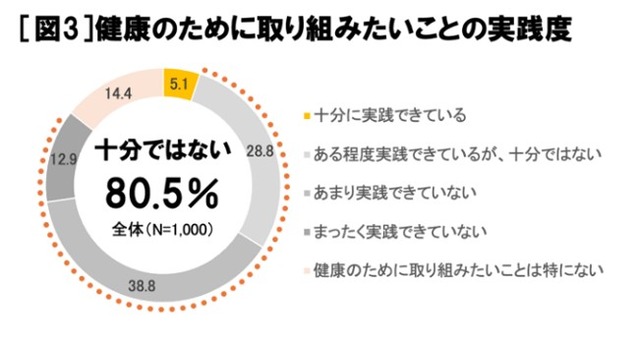 sub9