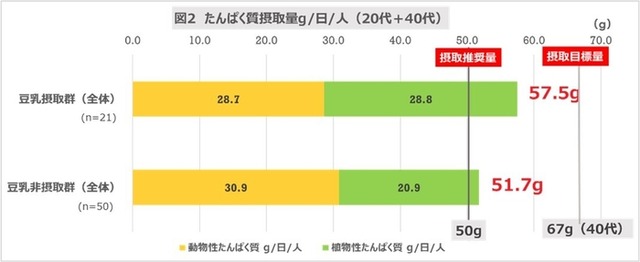 3N2tksLk7lKI7rFvDMEw