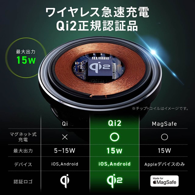 sub2
