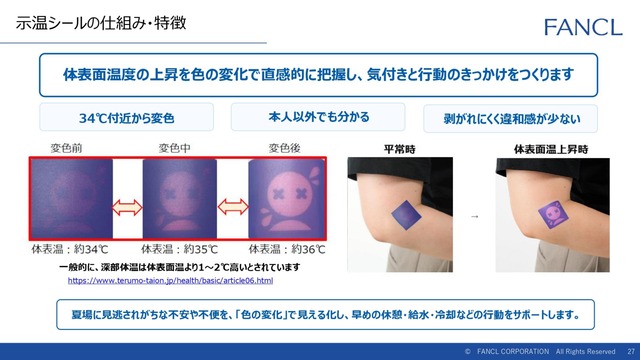 投影資料_27