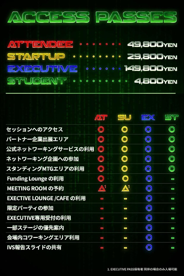 sub6