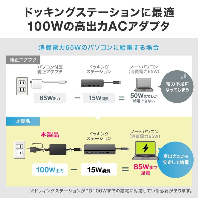 sub2