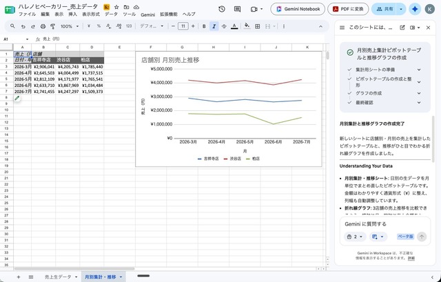fig07_gsheet_gemini完成