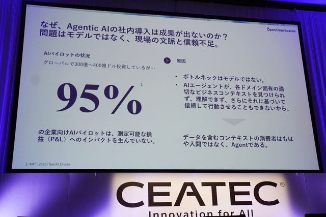 CEATEC043