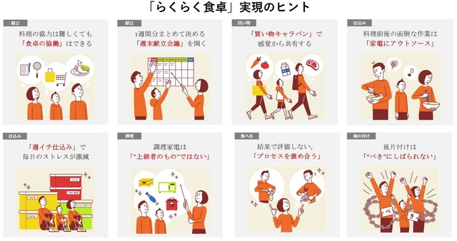 「よりストレスフリー」にする8つのヒント