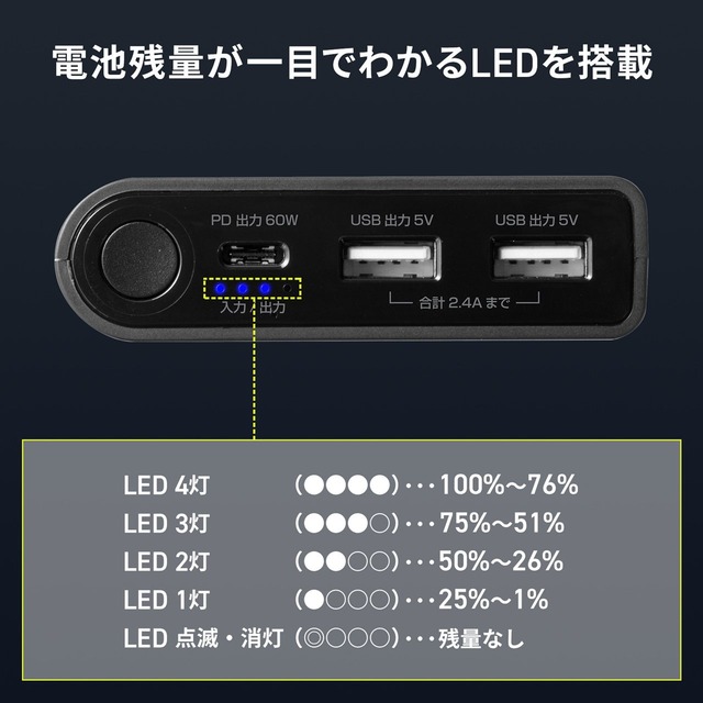 sub8