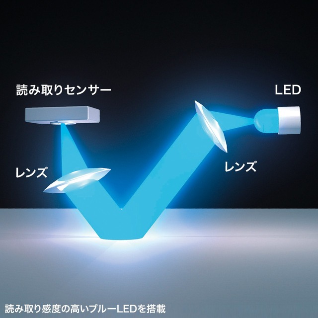 150_sub9