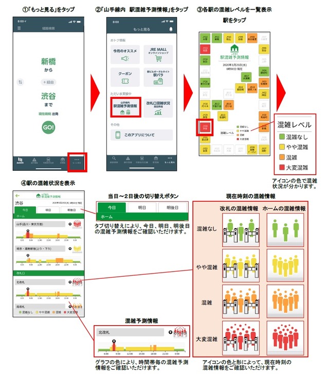 スマホアプリ「山手線内 駅混雑予測情報」の画面