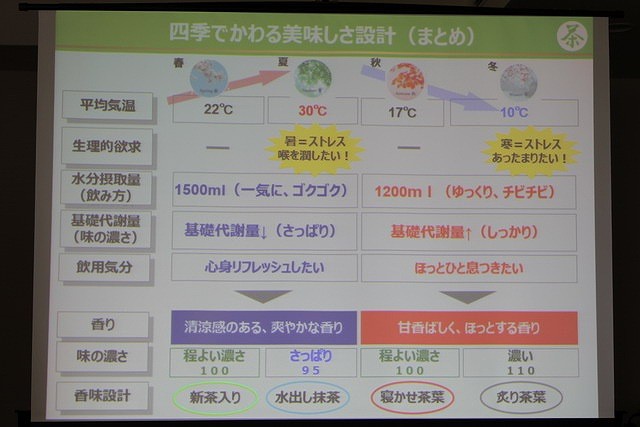 s-iemon08