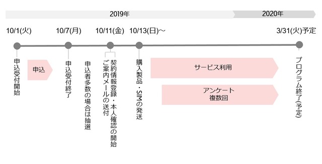 20190906schedule