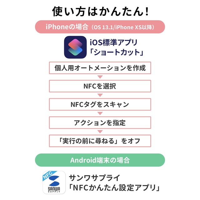 sub8