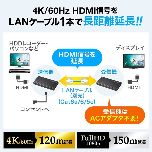 sub3