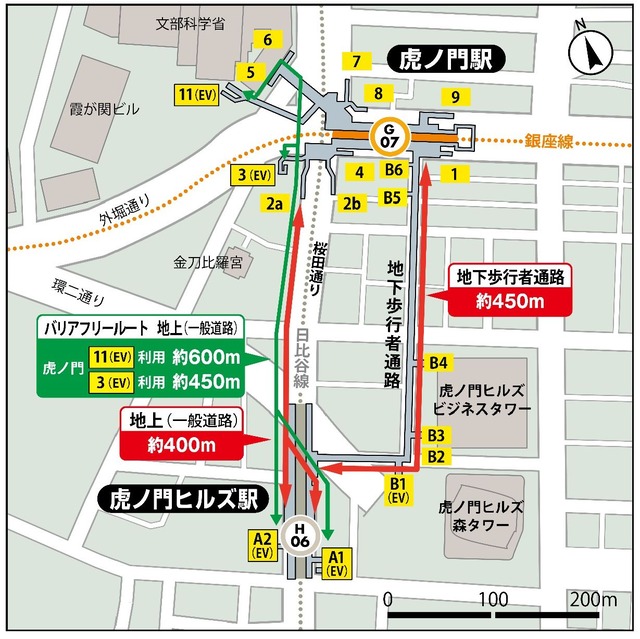 sub5