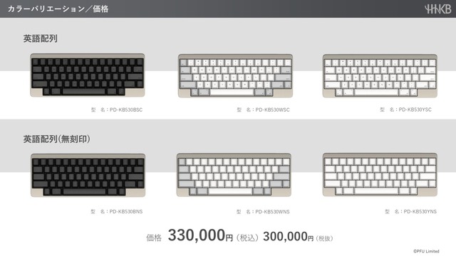 HHKB10