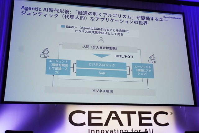 CEATEC060