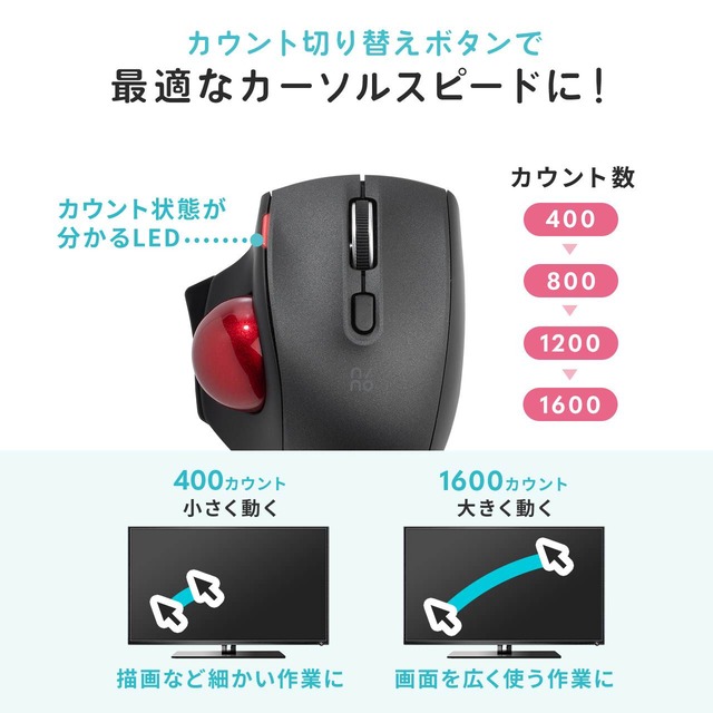 sub3