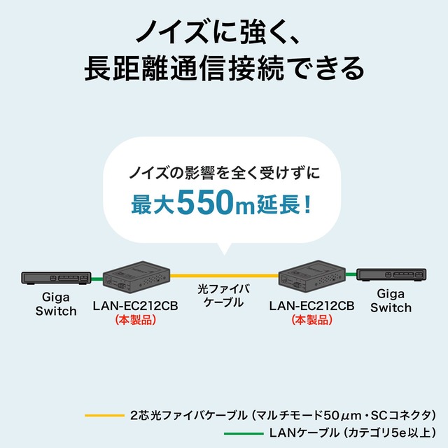 150_sub4