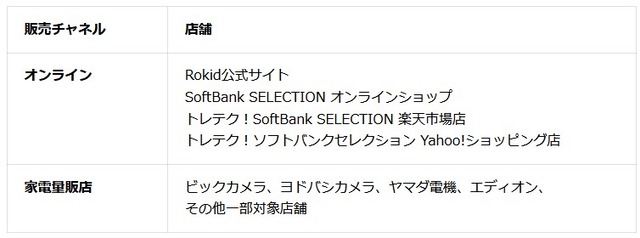 spec02