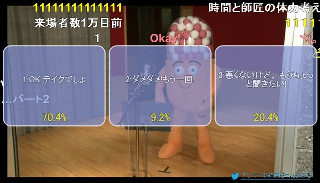 一発でOKテイクをもらった優秀なMr.コンタック
