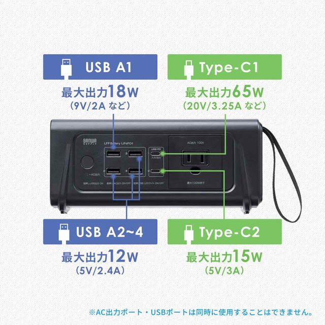 sub7