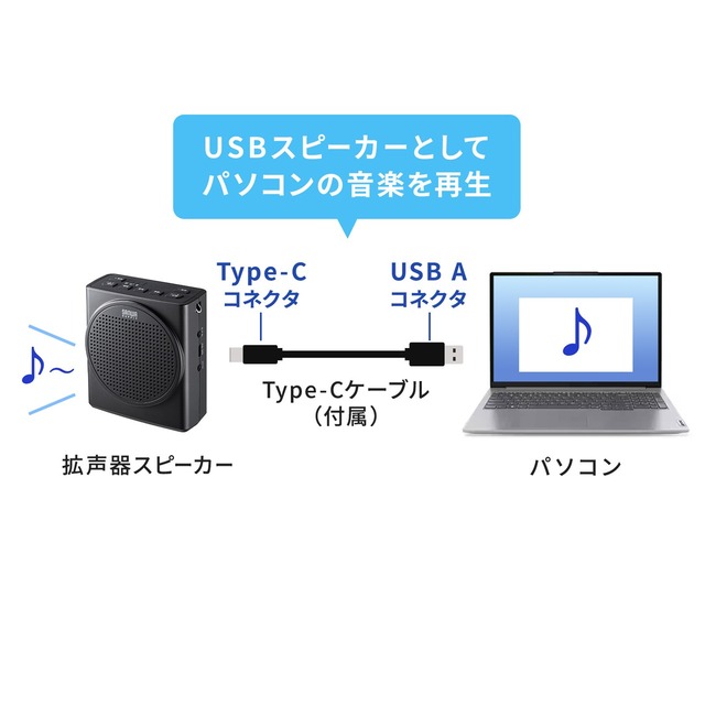 sub8