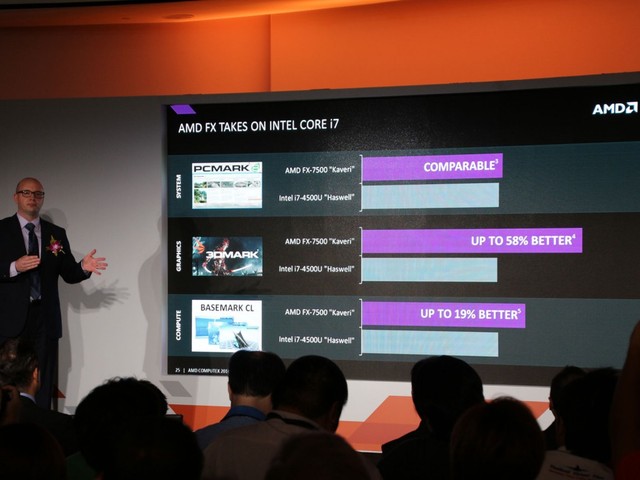 Core i7より上回る性能