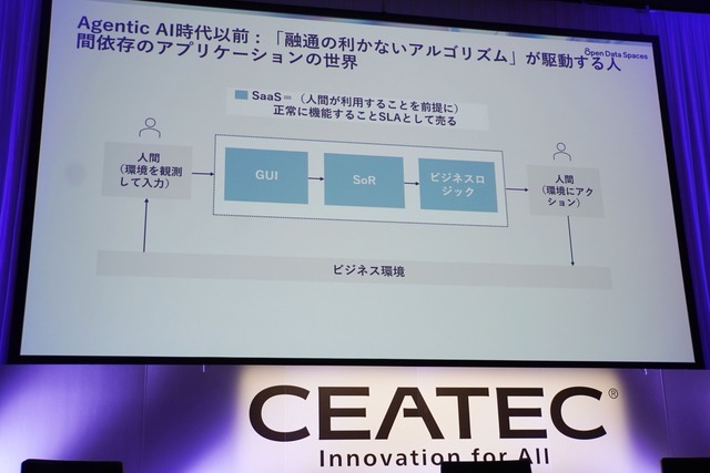 CEATEC059