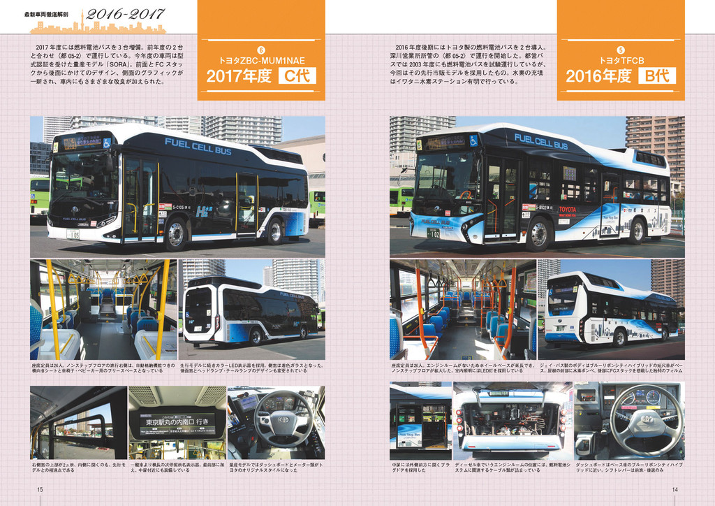 50年の歴史を持つ都バスの歴代車両がわかる大図鑑、講談社から発売