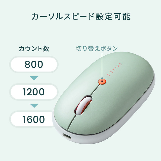 sub3