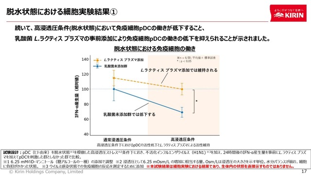 投影資料_17