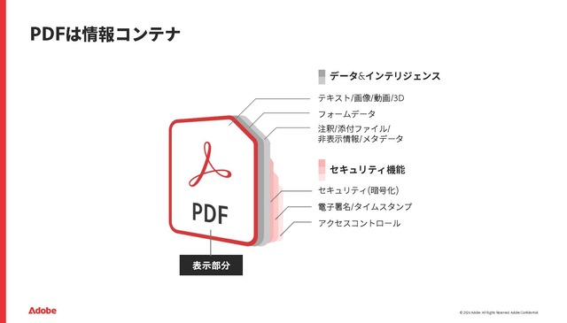 Adobe07