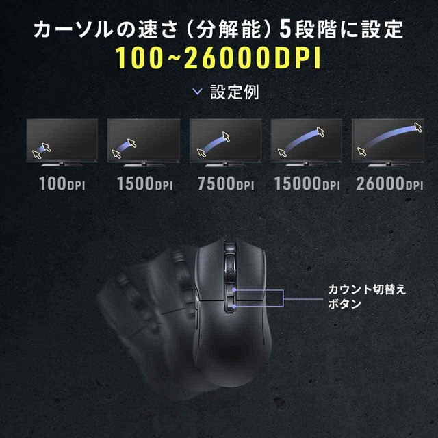 sub5