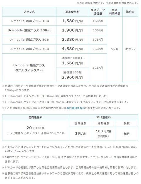 ※表示価格は税抜