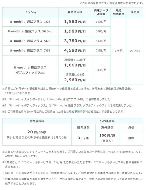 ※表示価格は税抜