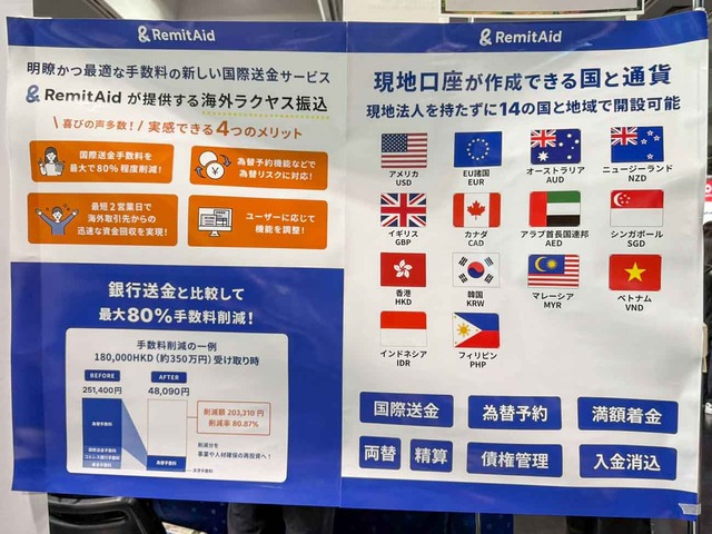Remit Aid-1