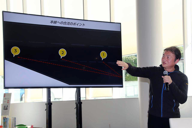 本線への合流のポイントをクイズ形式で出題した。正解は3番。