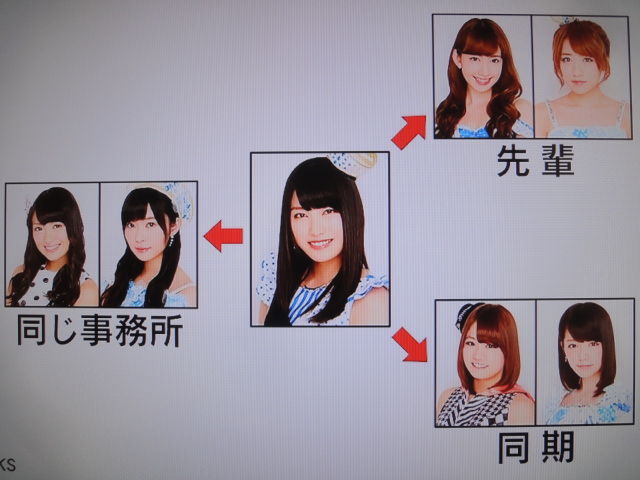 アメトーーク勉強しまくった芸人オリエンタルラジオ中田敦彦による日本史の極意アイドルを応援するように日本史を見る いみじくも伊藤 カルチャーフィールド アメトーーク勉強しまくった芸人オリエンタルラジオ中田敦彦による日本史の極意アイドルを応援するように日本史を見る いみじくも伊藤 カルチャーフィールド