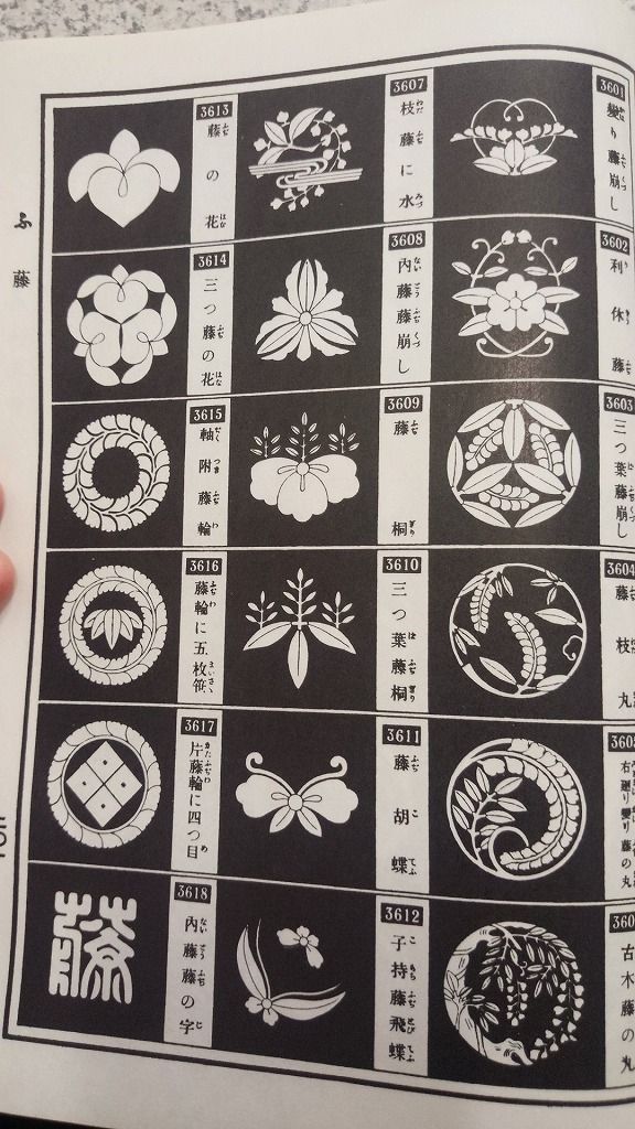 あなたの家紋と名前の意味について 藤 No18 Followmejp 着物 家紋 着物しみぬき専科