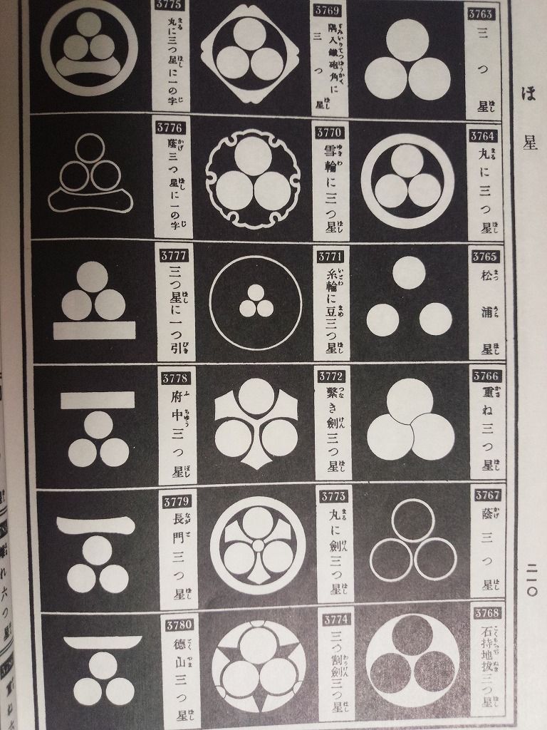 あなたの家紋の名前と意味について。【星】【曜】NO8 #followmeJP