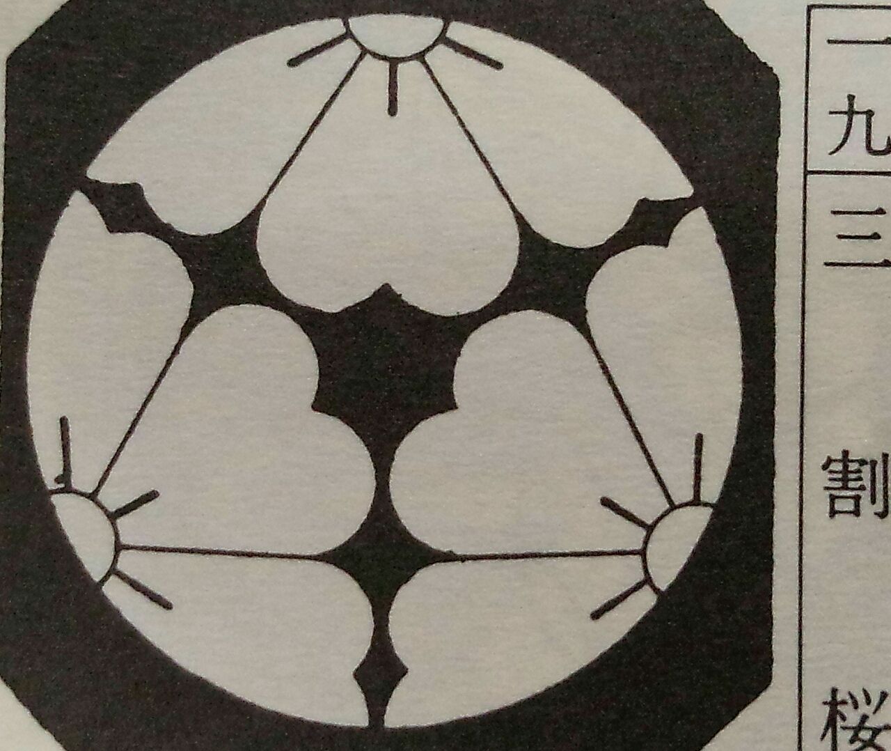 家紋の呼び方 三つ割桜 みつわりさくら 陰三つ割桜 かげみつわりさくら 中陰三つ割桜 ちゅうかげみつわりさくら 家紋 着物 着物染み抜き専科 伊藤和裁 着物しみぬき専科
