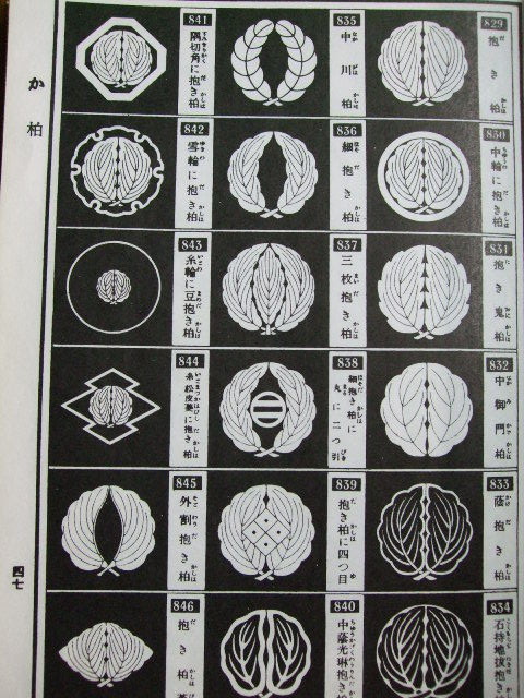 あなたの家紋と名前の意味について。【柏】NO27 #followmeJP #着物
