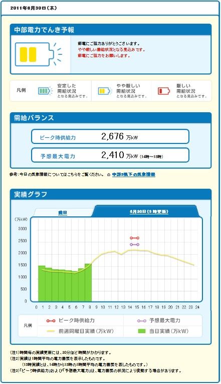 2011-06-30_100502