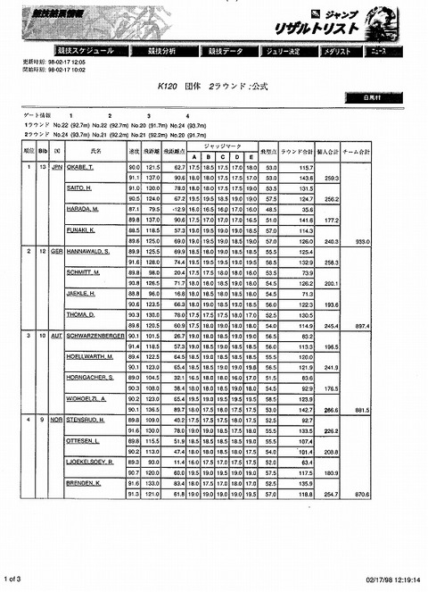 naoc3