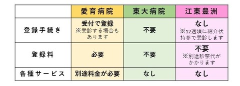 里帰り分娩ご希望の方 (jpeg)