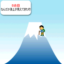 富士登山 あした天気になあれ