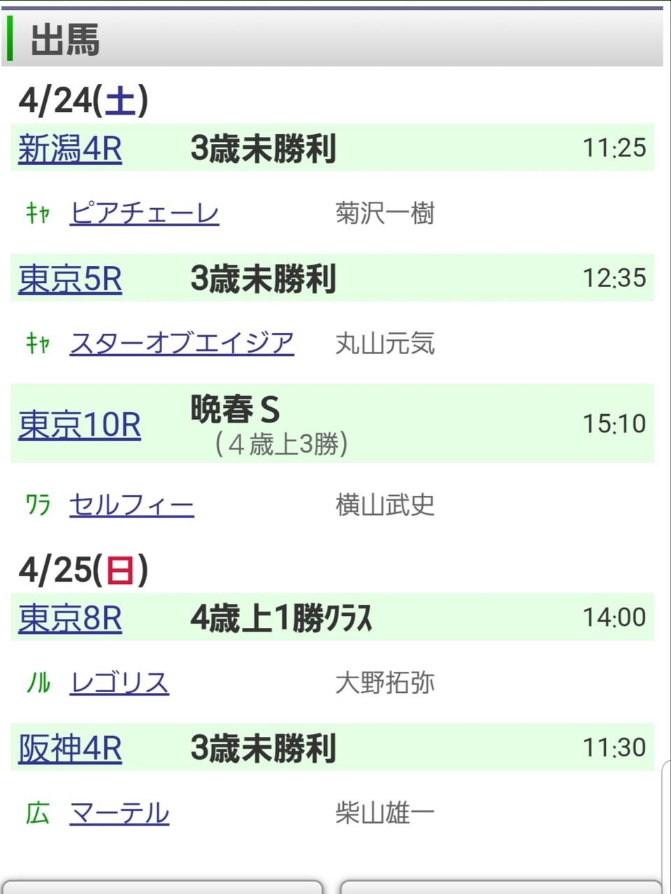 今週 4 24 25 の競争成績 いとけんの一口馬主 映画生活 今週 4 24 25 の競争成績 いとけんの一口馬主 映画生活