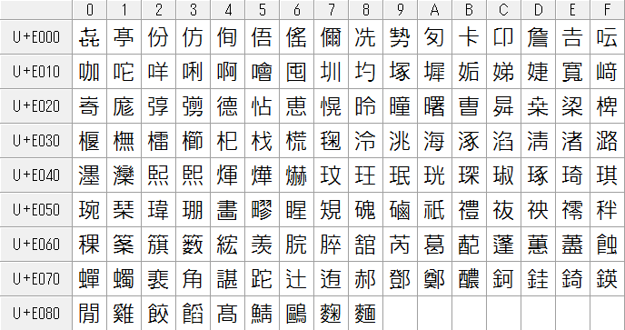 ウェブロギスティック雑記