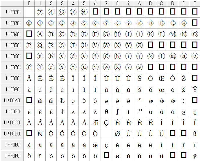 ウェブロギスティック雑記





カテゴリ：
文字

私用領域をのぞく                バンレイシ